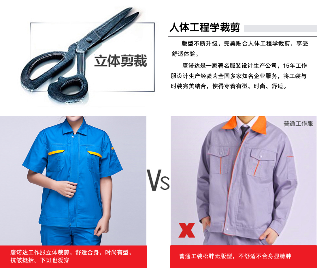 2016夏季短袖工作服，夏季工作服图片大全-鹰诺达服装厂(图27)